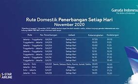 Jadwal Penerbangan Garuda Jakarta Madinah Hari Ini